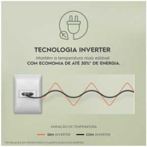 Freezer Horizontal Electrolux Cycle Defrost 1 Porta 314L Inverter HI330 - Imagem 2