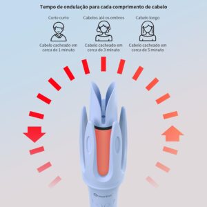 Modelador de Cachos Automático com LCD, 3 Temperaturas Ajustáveis 160°C 180°C 200°C, Revestimento Cerâmico com Óleo, Rotação Esquerda e Direita, Aquecimento Rápido, Cabo Giratório, para Cabelos Curtos Médios e Longos - Imagem 6