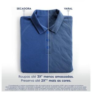 Secadora de Roupas de Piso e Parede Electrolux - Imagem 4