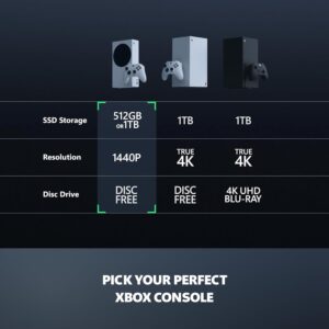 Xbox Series S - Console 512GB SSD Com Controle Sem Fio - Até 120 FPS - 10GB RAM - Alta Faixa Dinâmica - Arquitetura Velocity - Imagem 5