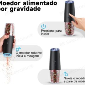 Kit 2 Moedor de Pimenta Elétrico – Moedor de Pimenta Automático, Moedor de Pimenta e Sal, Design em Aço Inoxidável Moedor de Sal Grosso e Especiarias, Moedor de Tempero JadeVic - Imagem 7
