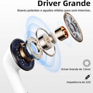 Fone de Ouvido Bluetooth 5.3, Graves Potentes, Drivers de 13mm, 14H de Reprodução, Resistência à Água, Fone sem fio tws, Preto - Imagem 4