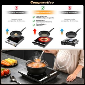 Cooktop Elétrico Portátil por Infravermelho 2200W, 14 Níveis de Temperatura - Compatível com Todos os Tipos de Panela, Temporizador, Função Travamento Infantil, 220V (Alternativa a Fogão de Indução) - Imagem 8