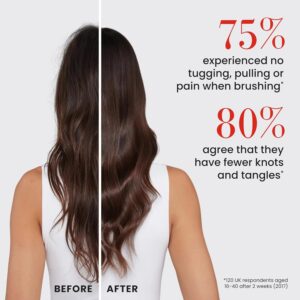 Tangle Teezer - Escova de cabelo desembaraçadora The Mini Ultimate Detangler para todos os tipos de cabelo, ideal para o uso em fios úmidos. Cor: Vermelho metalizado -Diabo Veste Prada 2 - Imagem 4