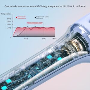 Modelador de Cachos Automático com LCD, 3 Temperaturas Ajustáveis 160°C 180°C 200°C, Revestimento Cerâmico com Óleo, Rotação Esquerda e Direita, Aquecimento Rápido, Cabo Giratório, para Cabelos Curtos Médios e Longos - Imagem 8