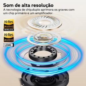 Headset QCY H3 Pro ANC 50dB Bluetooth 5.4 Multiponto 55h - Imagem 5