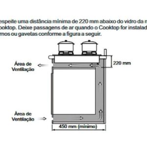 Fogao Cooktop Itatiaia Essencial 5 Bocas - Imagem 3