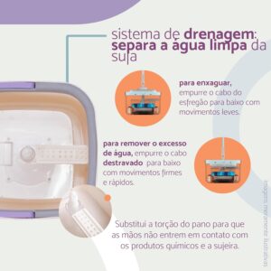 Mop Giratório Simplo | Água Nova, com Balde e Esfregão - Imagem 3