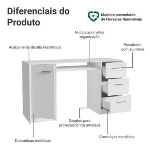 Escrivaninha Mesa para Computador Madesa Alaska 3 Gavetas 1 Porta - Branco - Imagem 4