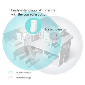 Extensor de alcance TP-Link V1 branco - Imagem 5