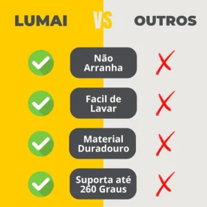 Lumai Kit de Utensilios de Cozinha de Silicone Maciço Miami Premium - Conjunto com 10 Peças Livre de BPA - Jogo com Espatulas Pegador Conchas Colheres Batedor de Ovos - Tamanho Grande e Pegada Firme - Imagem 4