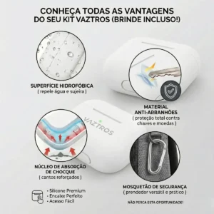Fone De Ouvido Bluetooth + Brindes Para Iphone E Android - Imagem 4