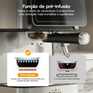 Cafeteira Espresso 20 Bar Compatível Nespresso-copinho 1.6l - Imagem 5