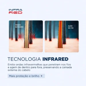 Prancha Alisadora InfraRed, Mondial, 55W - P-01-IR - Imagem 2
