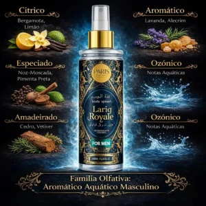 Body Splash Árabe Masculino Kit C/4 Perfumes De Alta Fixação Soul Cosméticos 200ml - Imagem 2