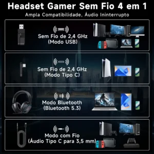 Olafvi Fone de Ouvido Bluetooth Sem Fio Headset Gamer BL 5.3 Preto Capitão 780 7.1 LED RGB - Imagem 6