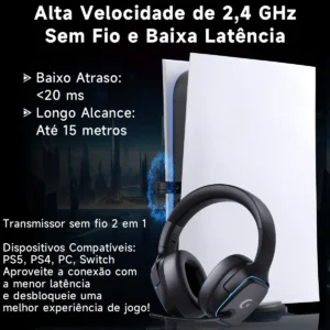 Olafvi Fone de Ouvido Bluetooth Sem Fio Headset Gamer BL 5.3 Preto Capitão 780 7.1 LED RGB - Imagem 4