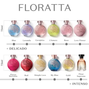 O Boticário Floratta My Blue Desodorante Colônia 75ml Volume da unidade 75 mL - Imagem 6