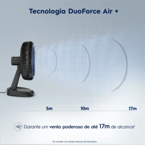 Ventilador de Mesa 40cm 6 Pás 3 Velocidades Electrolux Com Inclinação Silencioso Duoforce Air+ EFD40 Cinza - Imagem 4