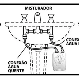 Aquecedor de Água Versátil Elétrico Pia Lavatório Lorenzetti 5500w 220v - Imagem 6