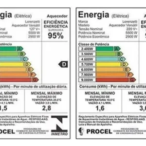 Aquecedor de Água Versátil Elétrico Pia Lavatório Lorenzetti 5500w 220v - Imagem 7