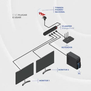 Protetor Elétrico Clamper iCLAMPER Energia 5 com Tecnologia LCF para 5 Tomadas - Imagem 4