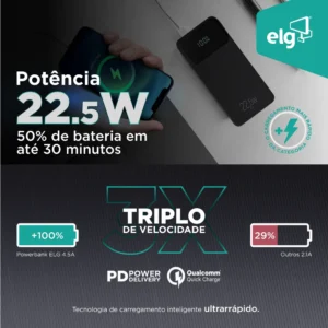 Power Bank Pro 20000mAH ELG PB200BK, Bateria Portátil Universal, Carga Rápida, Display Indicador, Entradas Micro USB e USB-C, 2 Portas USB-A, PD+QC3.0, Preto - Imagem 3