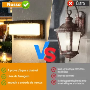 Luminaria Parede Externa Led Retangular Arandela 110v/220v - Imagem 4