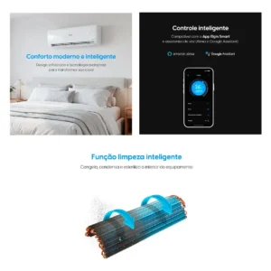 Ar-condicionado 9k Elgin Inverter Iii R-32 Quente Frio 220v Branco - Imagem 2