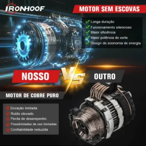 Moto Serra Elétrica 12 Polegadas Portátil 2 Baterias - Imagem 6