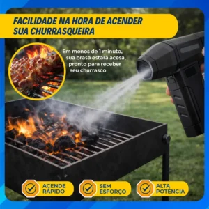 Mini Ventilador Soprador Ar Turbo 130000RPM Sem Fio Recarregável USB 3 Níveis Jato Forte Portátil Multiuso Limpeza Teclado Carro Acende Churrasqueira Simake - Imagem 3