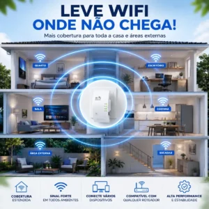 Repetidor De Sinal Wifi Roteador Wireless Amplificador Potente Sem Fio Turbo Cor Branco 1800mbps Longo Alcance Internet Porta Ethernet - Davely - Imagem 5
