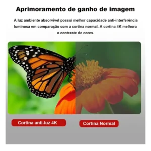 Tela De Projeção Reflexiva Para Projetor 100inch Com Suport - Imagem 4