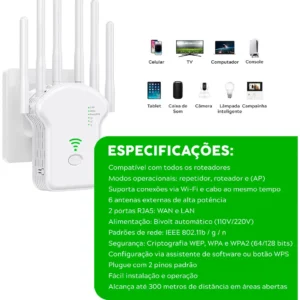 Repetidor WiFi Titanis 2.4GHz 6 Antenas Alta Estabilidade e Alcance - Imagem 5