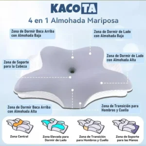 Travesseiro Ortopédico Cervical 2 Em 1 Para Dormir - Imagem 2