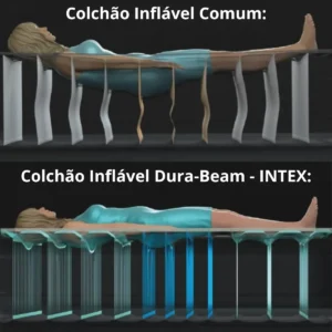 Colchão Inflável Casal Queen Com Bomba Embutida Usb Intex 64159 Azul - Imagem 3