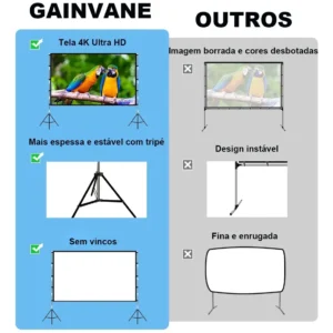 Tela De Projeção Reflexiva Para Projetor 100inch Com Suport - Imagem 5