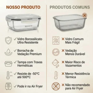 Kit 10 Pote De Vidro Marmita Hermético 640ml Freezer Fitness Rishon - Imagem 3