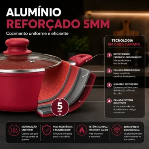 Jogo De Panelas Cerâmico Antiaderente Indução Fogão 5 Peças - Imagem 7