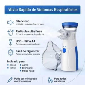 Inalador Portátil Nebulizador Usb Ou Pilhas Adulto Infantil - Imagem 5