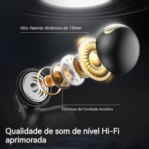 Fone de Ouvido Bluetooth Oraolo OE02 TWS Clip-ear sem Fio Preto - Imagem 3