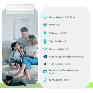 Ar Condicionado Split Midea 9000 Btus Inverter R32 Ecomaster - Imagem 2