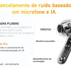 Fone QCY HT10 AilyBuds Pro ANC Bluetooth 5.3 Multiponto IPX5 Cor Preto - Imagem 5
