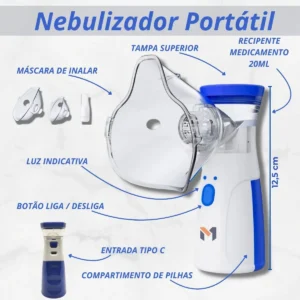 Inalador Portátil Nebulizador Usb Ou Pilhas Adulto Infantil - Imagem 4