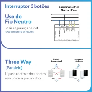 Interruptor Inteligente Wifi 3 Botões Branco Neo By Avant - Imagem 8