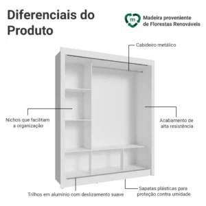 Guarda Roupa Casal Madesa Mônaco 3 Portas Correr Espelho Cor Branco 1093D81E - Imagem 6