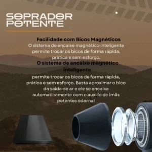 Soprador Mini Turbo Portátil Quicko Sem Fio Recarregável USB com Bateria Integrada Função Aspirador de Pó Alta Potência Compacto para Limpeza de Teclado PC Carro Eletrônicos e Uso Doméstico - Imagem 4