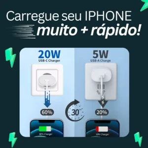 Carregador Fonte iPhone Original 20w Apple Tipo C Turbo - Imagem 6