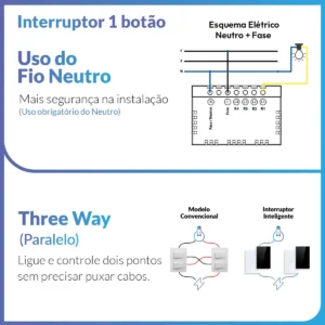 Interruptor Smart Inteligente Wi-fi 2.4 GHz Alexa google 1 Botão 4x2 Bivolt Preto Cod: 291990365 Neo Avant - Imagem 7