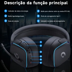 Olafvi Fone de Ouvido Bluetooth Sem Fio Headset Gamer BL 5.3 Preto Capitão 780 7.1 LED RGB - Imagem 8